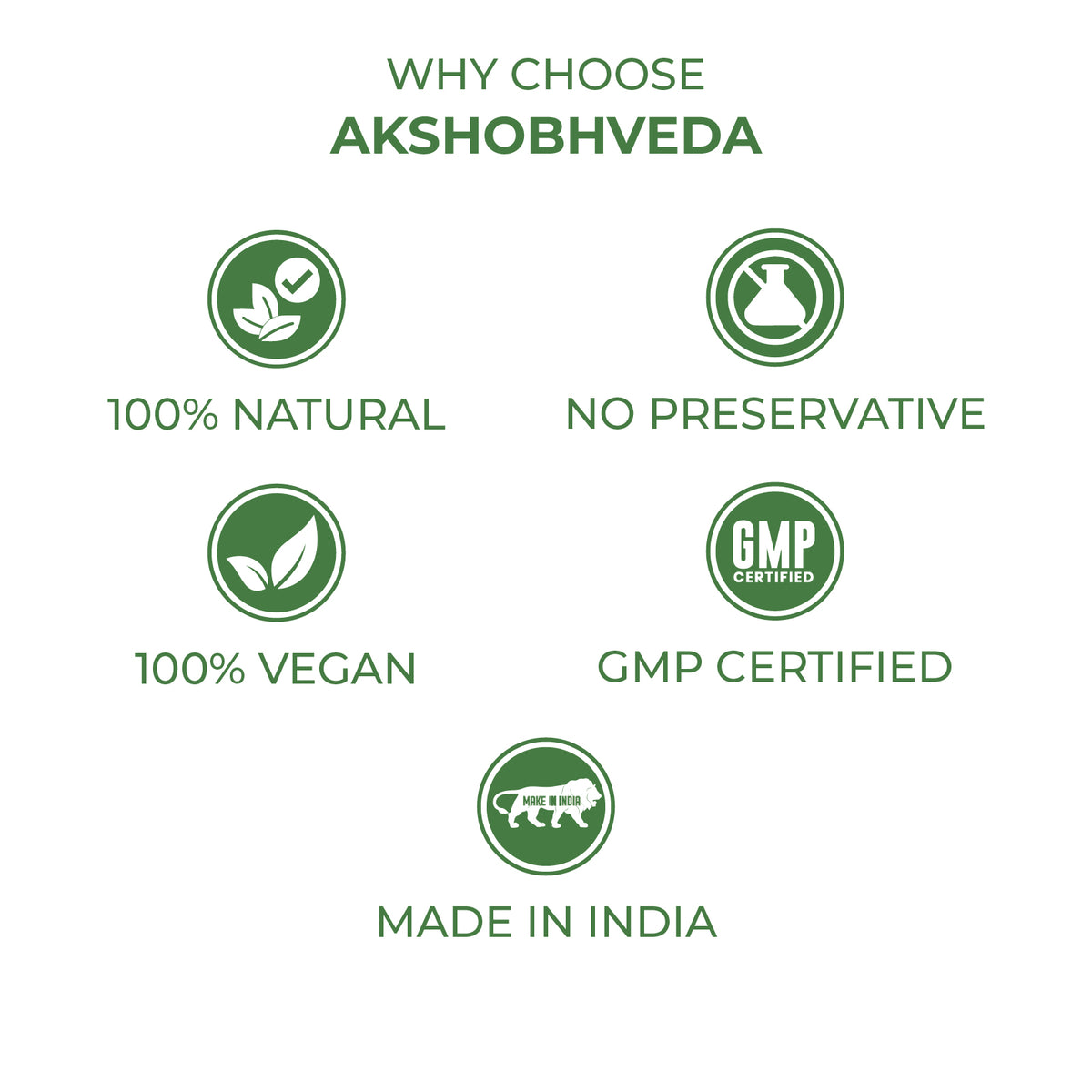 Akshobhveda Wheat Grass Powder
