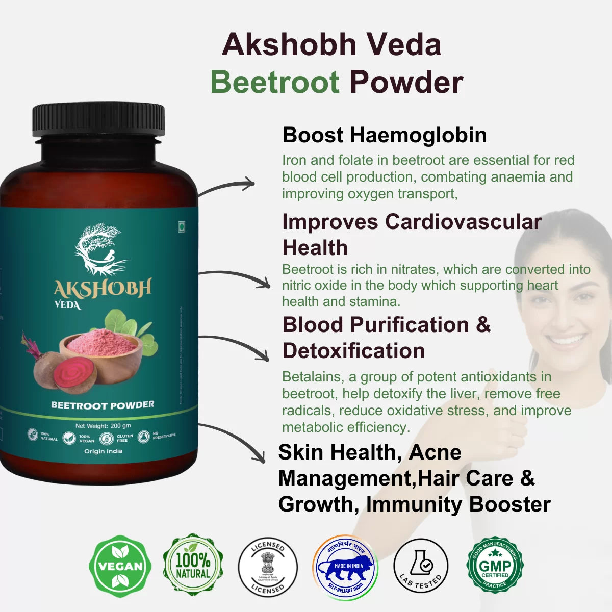 Beetroot Powder