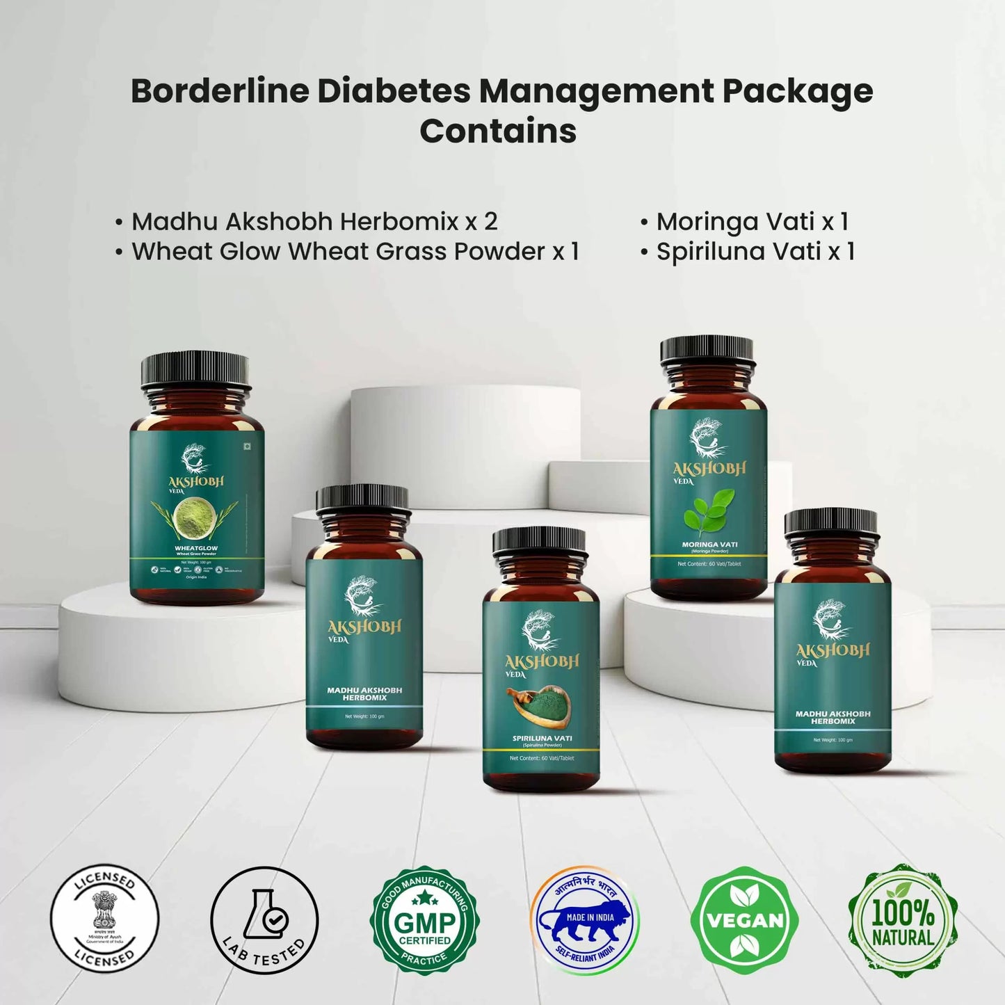 Borderline Diabetes Management Package