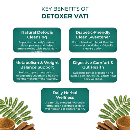 Akshobhveda Detoxer Vati