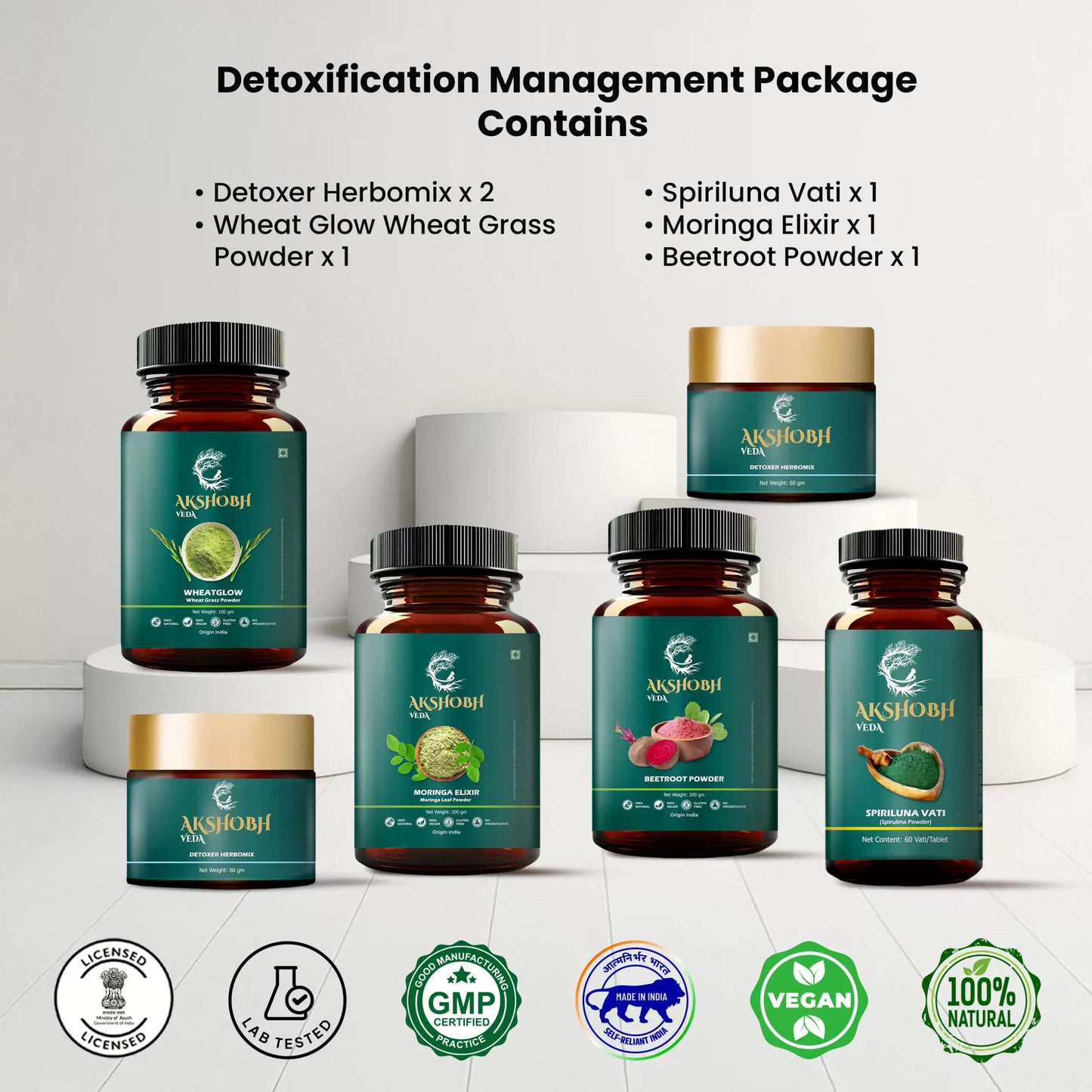 Detoxification Management Package