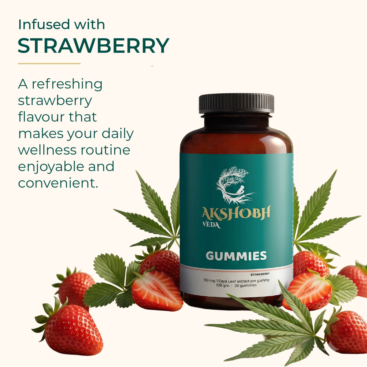 Gummies (3%) (150 Mg)