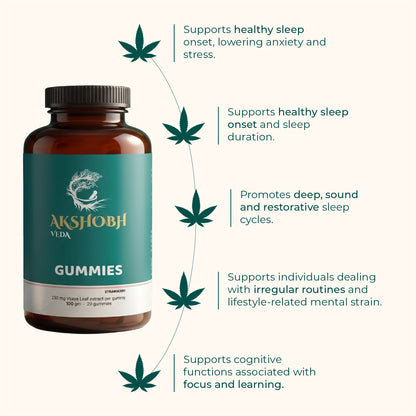 Gummies (5%) ( 250 Mg)