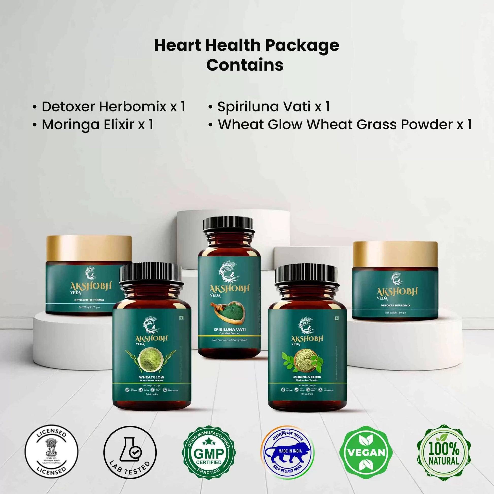Heart Health Package