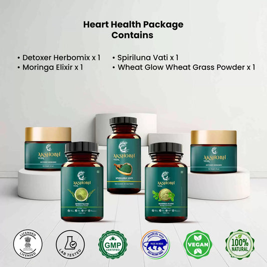 Heart Health Package