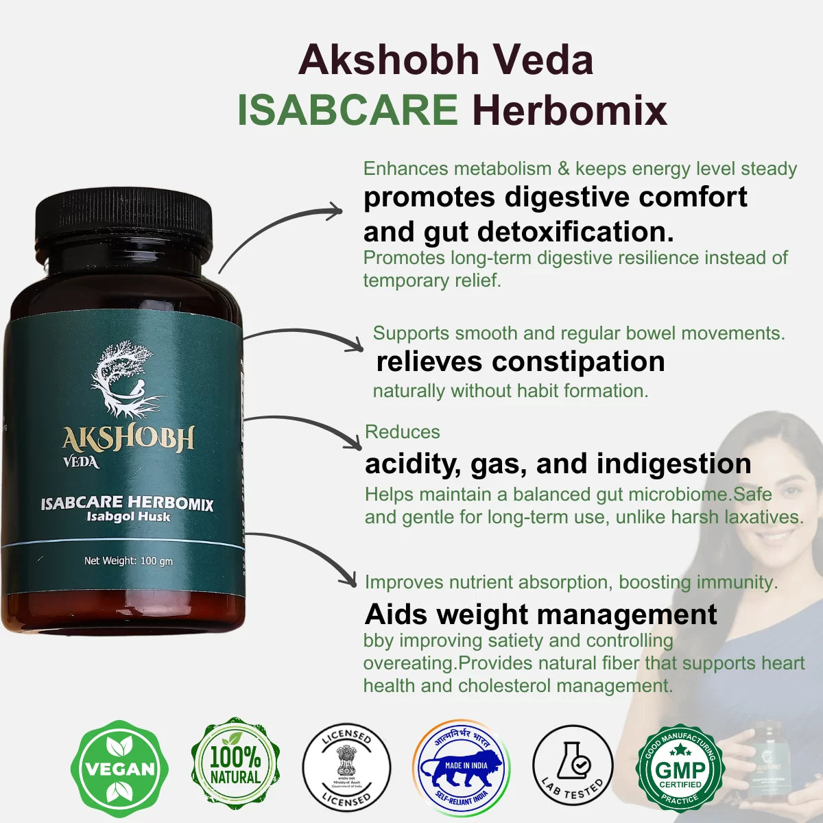 Isabcare Herbomix Isabgol Powder