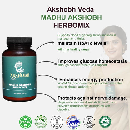 Madhu Akshobh Herbomix