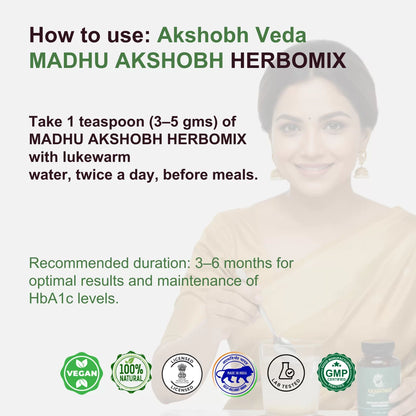 Madhu Akshobh Herbomix