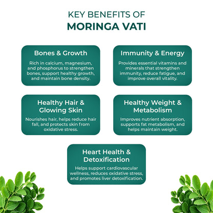Akshobhveda Moringa Vati