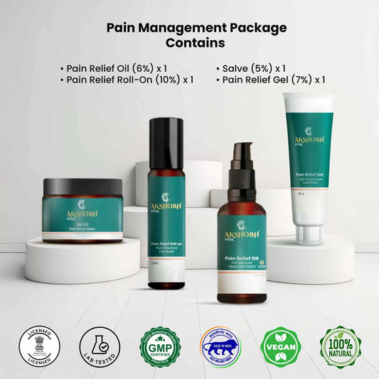 Pain Management Package