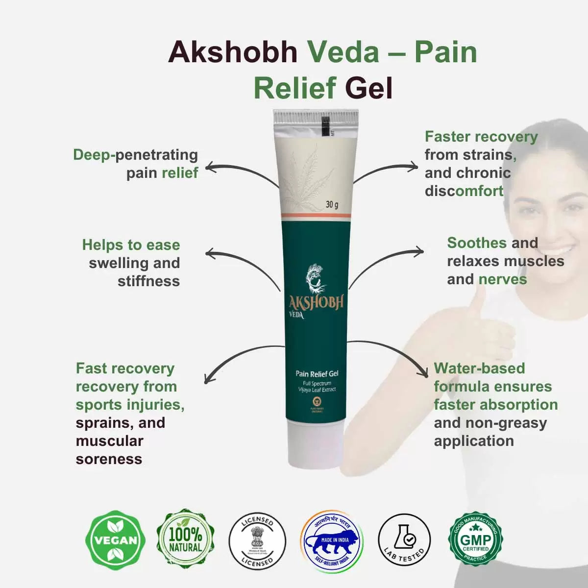 Pain Relief Gel (7%)