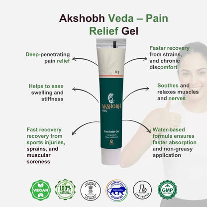 Pain Relief Gel (7%)