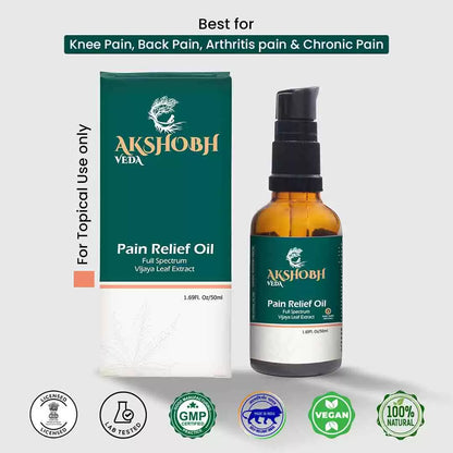 Pain Relief Oil (6%)
