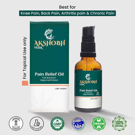 Pain Relief Oil (6%)