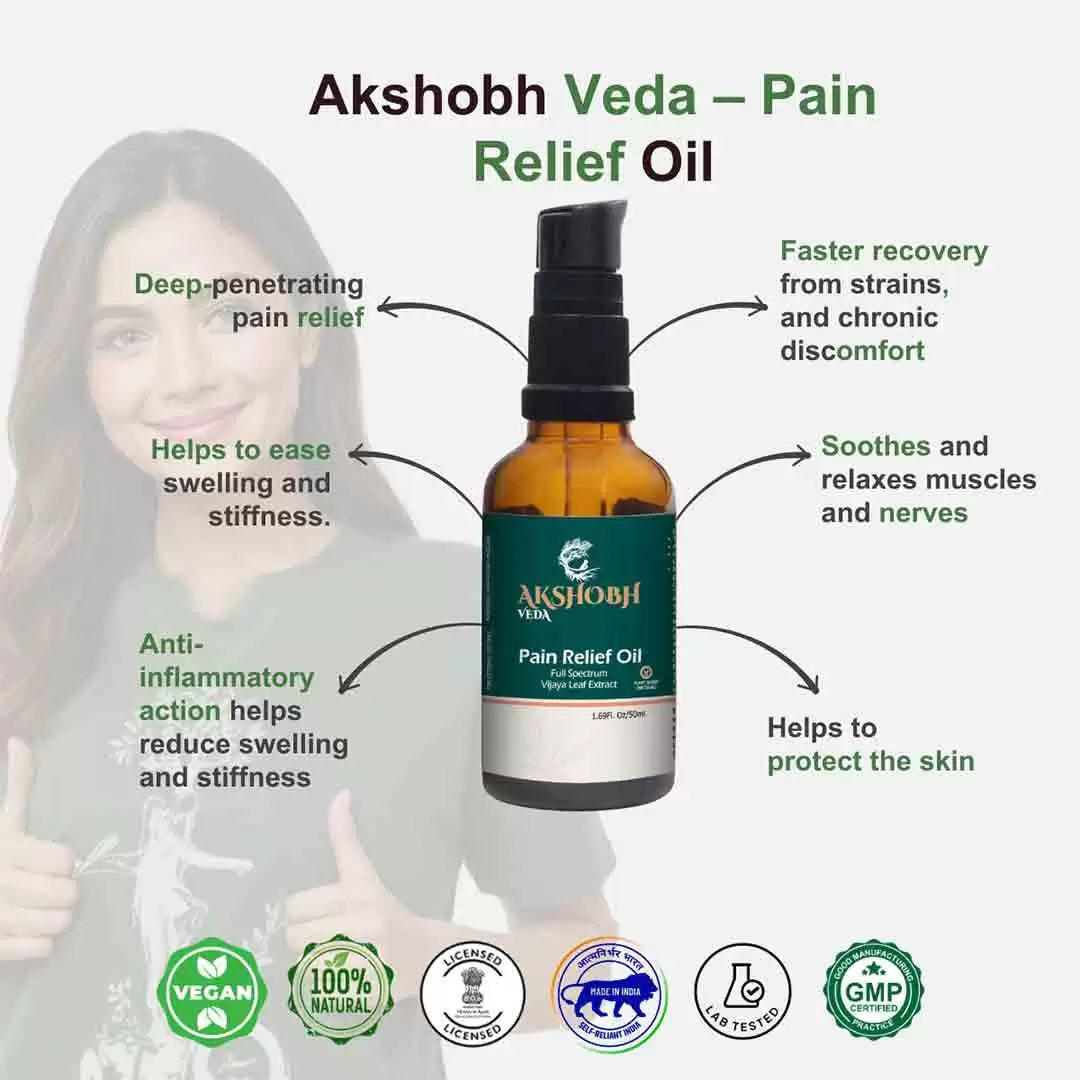 Pain Relief Oil (6%)