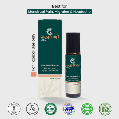 Pain Relief Roll-On (10%)