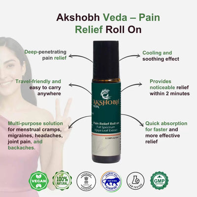 Pain Relief Roll-On (10%)