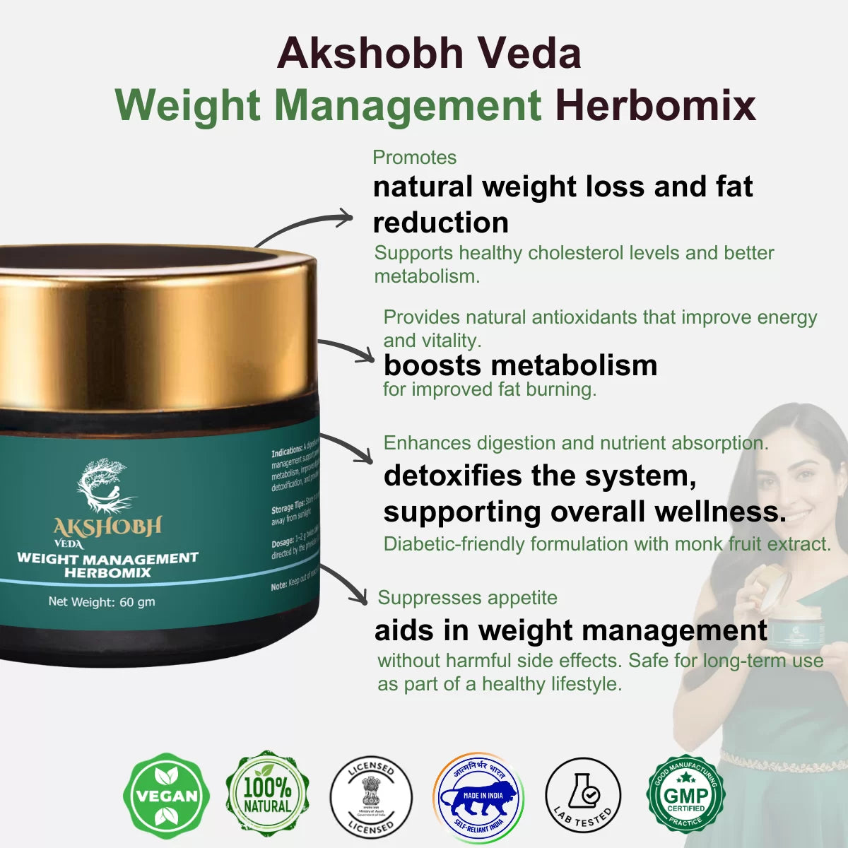 Weight Management Herbomix