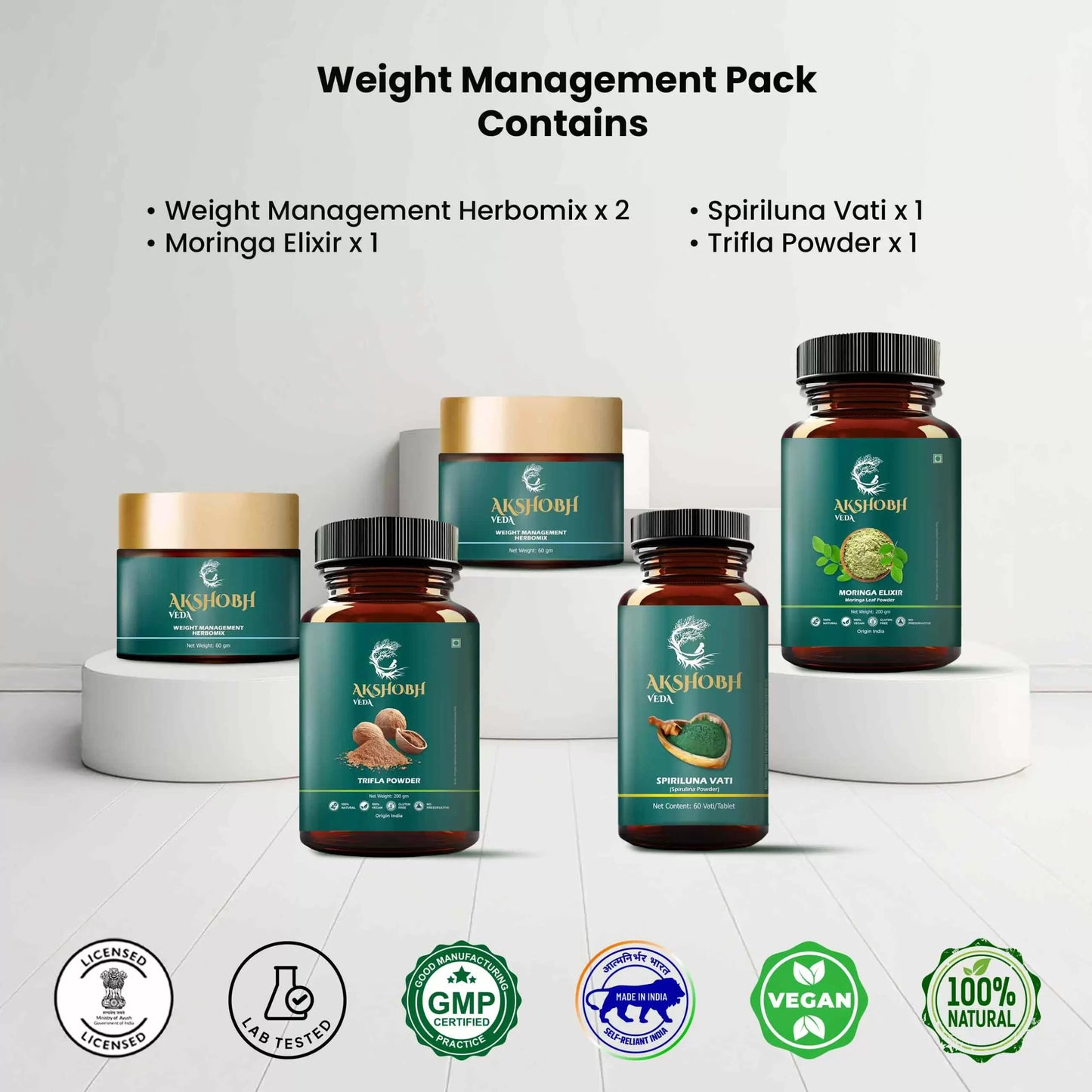Weight Management Pack