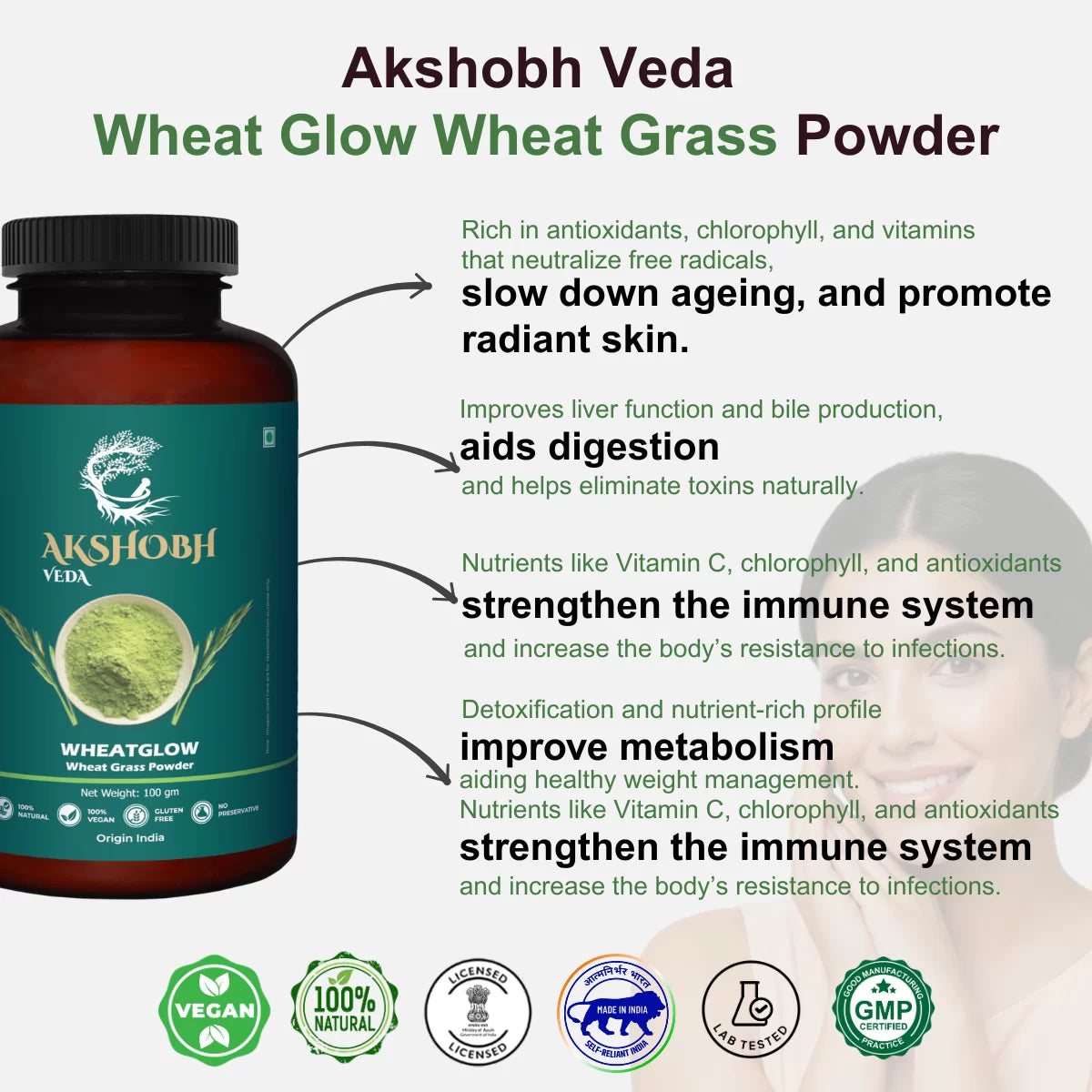 Wheat Glow Wheat Grass Powder