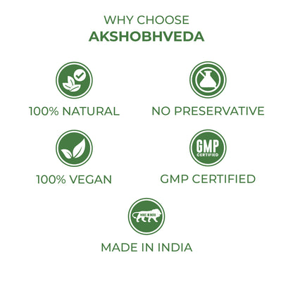 Akshobhveda  Wheat Grass Powder