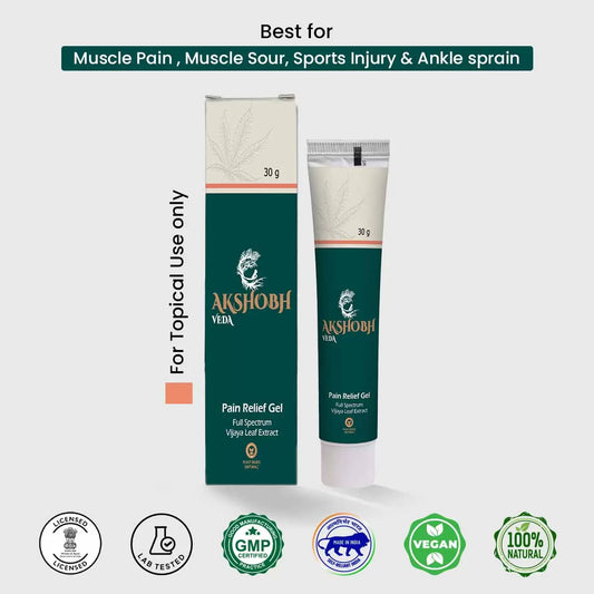 Pain Relief Gel (7%)