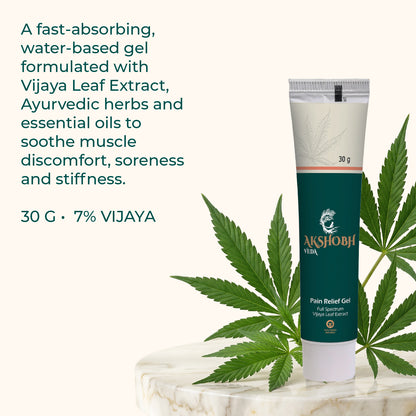 Pain Relief Gel (7%)