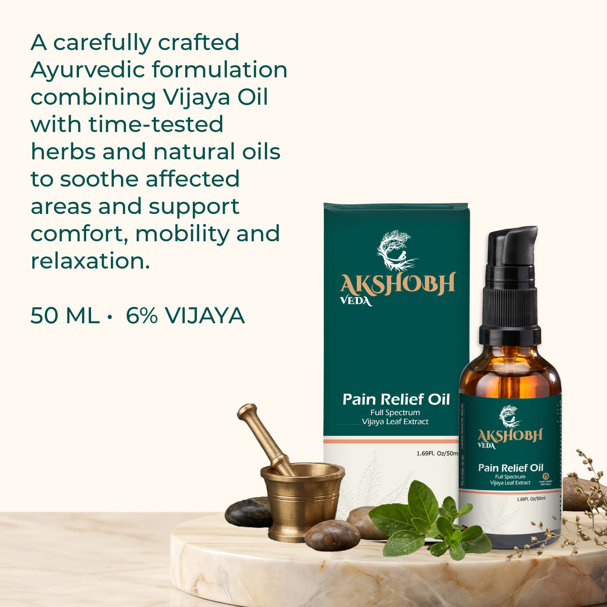 Pain Relief Oil (6%)