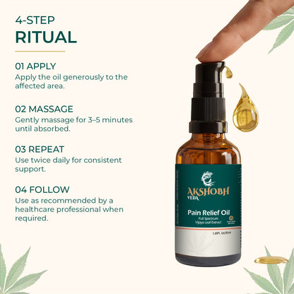 Pain Relief Oil (6%)